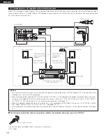 Предварительный просмотр 12 страницы Denon DVD-2910/955 Operating Instructions Manual