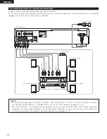 Предварительный просмотр 14 страницы Denon DVD-2910/955 Operating Instructions Manual