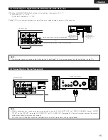 Предварительный просмотр 15 страницы Denon DVD-2910/955 Operating Instructions Manual