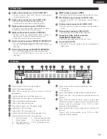 Предварительный просмотр 19 страницы Denon DVD-2910/955 Operating Instructions Manual