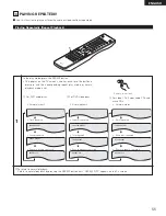 Предварительный просмотр 55 страницы Denon DVD-2910/955 Operating Instructions Manual