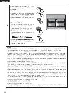 Предварительный просмотр 68 страницы Denon DVD-2910/955 Operating Instructions Manual