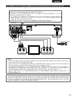 Предварительный просмотр 11 страницы Denon DVD-2910 (Spanish) Instrucciones De Operación