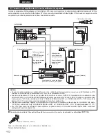 Предварительный просмотр 12 страницы Denon DVD-2910 (Spanish) Instrucciones De Operación