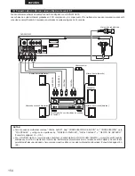 Предварительный просмотр 14 страницы Denon DVD-2910 (Spanish) Instrucciones De Operación