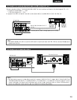 Предварительный просмотр 15 страницы Denon DVD-2910 (Spanish) Instrucciones De Operación