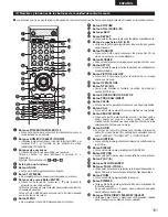 Предварительный просмотр 21 страницы Denon DVD-2910 (Spanish) Instrucciones De Operación