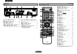 Предварительный просмотр 10 страницы Denon DVD-2930 (German) Betriebsanleitung