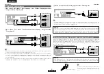 Предварительный просмотр 12 страницы Denon DVD-2930 (German) Betriebsanleitung