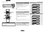 Предварительный просмотр 44 страницы Denon DVD-2930CI (Spanish) Instrucciones De Funcionamiento