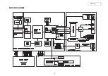 Предварительный просмотр 3 страницы Denon DVD-310 Service Manual