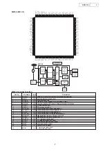 Предварительный просмотр 7 страницы Denon DVD-310 Service Manual