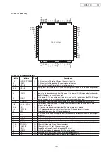 Предварительный просмотр 10 страницы Denon DVD-310 Service Manual