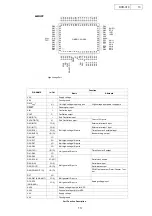 Предварительный просмотр 13 страницы Denon DVD-310 Service Manual