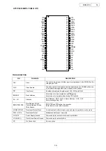 Предварительный просмотр 14 страницы Denon DVD-310 Service Manual