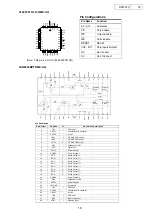 Предварительный просмотр 18 страницы Denon DVD-310 Service Manual