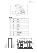 Предварительный просмотр 19 страницы Denon DVD-310 Service Manual