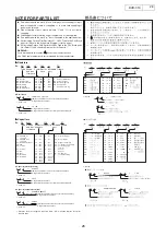 Предварительный просмотр 28 страницы Denon DVD-310 Service Manual