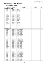 Предварительный просмотр 29 страницы Denon DVD-310 Service Manual