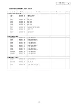 Предварительный просмотр 31 страницы Denon DVD-310 Service Manual