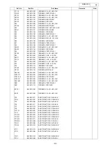 Предварительный просмотр 33 страницы Denon DVD-310 Service Manual