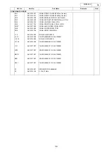 Предварительный просмотр 34 страницы Denon DVD-310 Service Manual