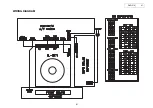 Предварительный просмотр 41 страницы Denon DVD-310 Service Manual