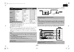 Preview for 17 page of Denon DVD-3800BD Owner'S Manual