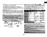 Preview for 15 page of Denon DVD 3800BDCI - Blu-ray Disc DVD/CD Player Operating Instructions Manual