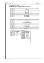 Preview for 39 page of Denon DVD 3800BDCI - Blu-ray Disc DVD/CD Player Specifications