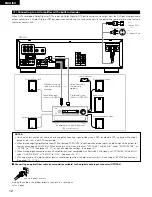 Предварительный просмотр 12 страницы Denon DVD-3910 Operating Instructions Manual