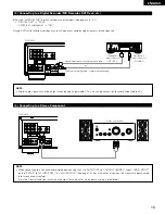 Предварительный просмотр 15 страницы Denon DVD-3910 Operating Instructions Manual