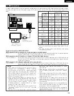 Предварительный просмотр 19 страницы Denon DVD-3910 Operating Instructions Manual