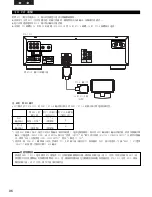 Предварительный просмотр 96 страницы Denon DVD-3910 Operating Instructions Manual