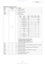 Предварительный просмотр 47 страницы Denon DVD-3910 Service Manual