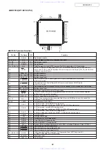 Предварительный просмотр 67 страницы Denon DVD-3910 Service Manual