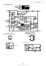 Предварительный просмотр 94 страницы Denon DVD-3910 Service Manual