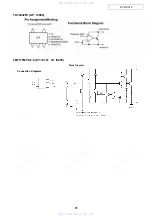 Предварительный просмотр 95 страницы Denon DVD-3910 Service Manual