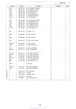 Предварительный просмотр 180 страницы Denon DVD-3910 Service Manual