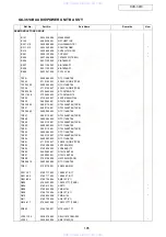 Предварительный просмотр 195 страницы Denon DVD-3910 Service Manual