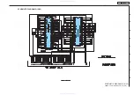 Предварительный просмотр 235 страницы Denon DVD-3910 Service Manual