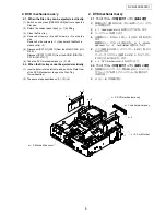 Предварительный просмотр 6 страницы Denon DVD-3930 Service Manual