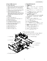 Предварительный просмотр 8 страницы Denon DVD-3930 Service Manual