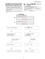 Предварительный просмотр 12 страницы Denon DVD-3930 Service Manual