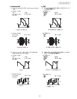 Предварительный просмотр 41 страницы Denon DVD-3930 Service Manual