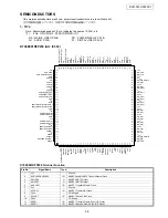 Предварительный просмотр 44 страницы Denon DVD-3930 Service Manual