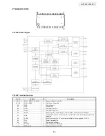 Предварительный просмотр 53 страницы Denon DVD-3930 Service Manual