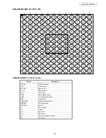 Предварительный просмотр 54 страницы Denon DVD-3930 Service Manual