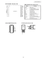 Предварительный просмотр 56 страницы Denon DVD-3930 Service Manual