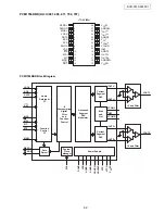 Предварительный просмотр 62 страницы Denon DVD-3930 Service Manual